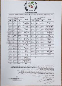 قیمت عمده میوه و سبزی‌جات اعلام شد+جدول