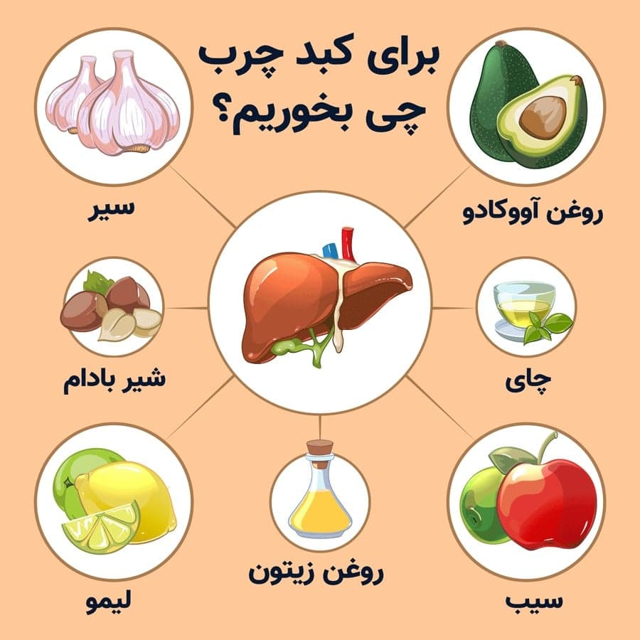 جراحی کبد چرب: چه زمانی به آن نیاز است؟