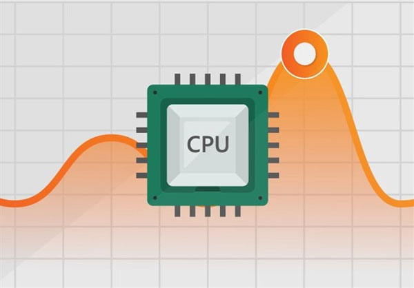 رفع مشکل Internal CPU Check در سرورهای HP : تشخیص سریع و راهکارهای عملی