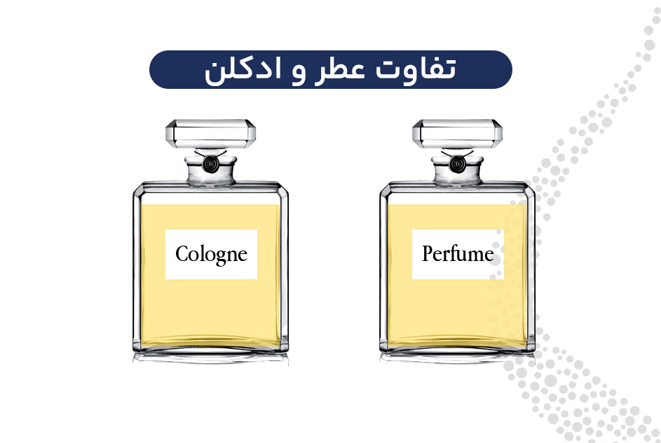 ادکلن | استایل فرق بین ادوپرفیوم، ادوتویلت و کلن چیست؟