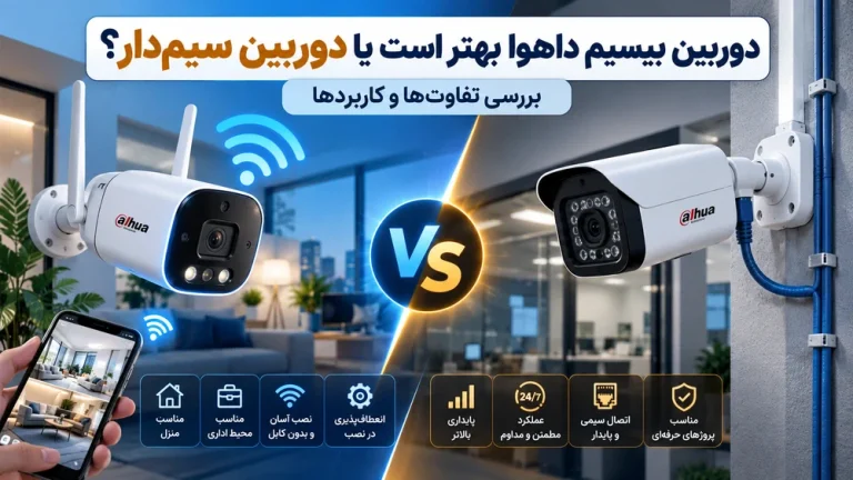 دوربین بیسیم داهوا بهتر است یا دوربین سیم‌دار؟ بررسی تفاوت‌ها و کاربردها